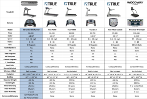 elite-runner-comparison-2