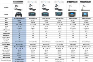 elite-runner-comparison-3