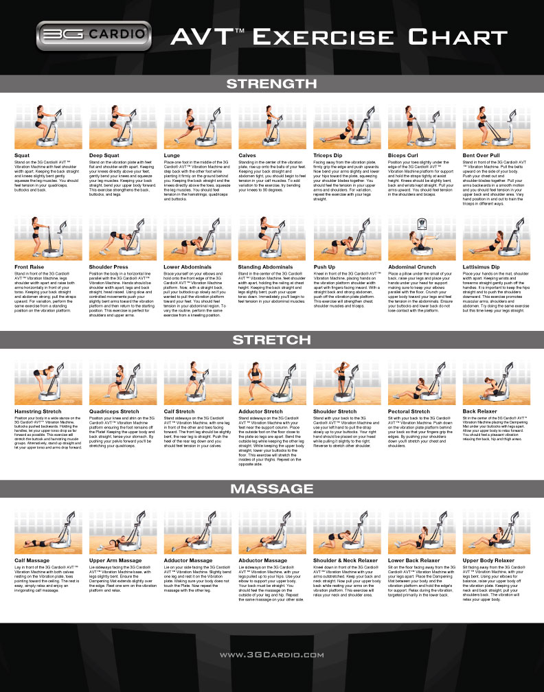 Vibration Machine Exercises Chart