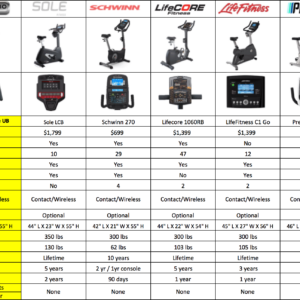 elite ub upright bike
