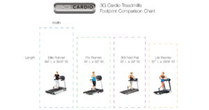 3G Cardio Treadmill Variety - Our Treadmills Fit a Variety of Spaces