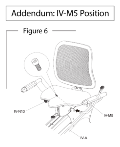Addendum IV M5 Position