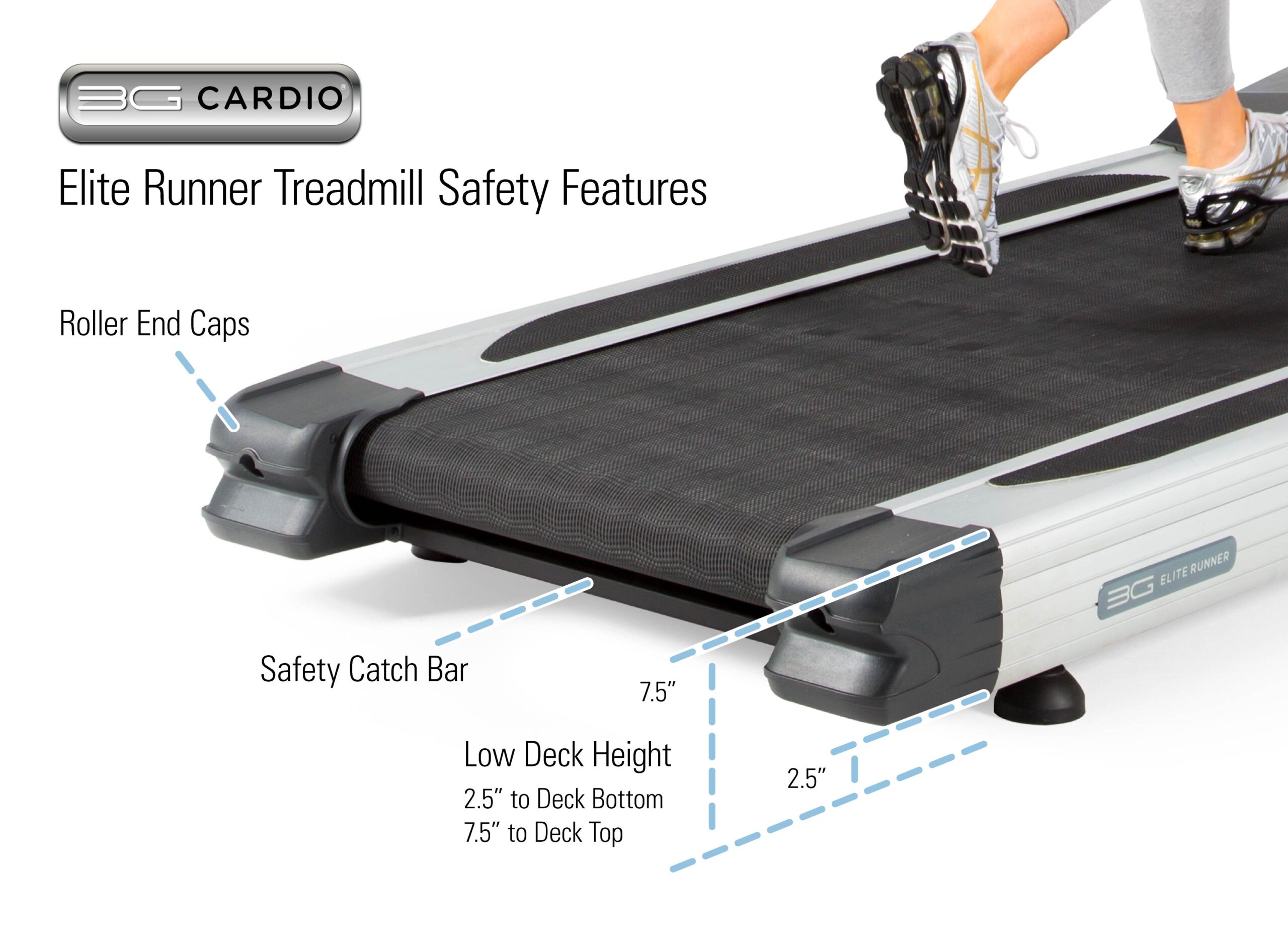 3G Cardio Elite Runner Treadmill Safety Features - Safety Catch Bar and Roller End Caps and Deck Height